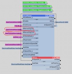 Lenze 9400: Synchronizacja dwóch osi z enkoderami i krańcówkami - CanOpen, 3221C
