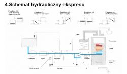 Dlaczego w ekspresie Krups EA9010 nie odchodzi cała woda?