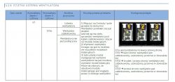 Kuchenka indukcyjna Electrolux EKI6450A0X - błąd E7?