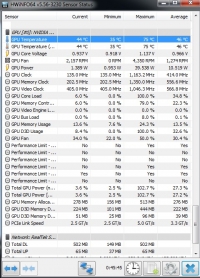 Wentylator Nvidia 750 Ti szaleje po wyjściu z gry na pulpit