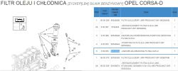opel corsa d 1,2 - Tłusty osad w zbiorniczku wyrównawczym