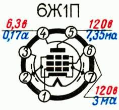 Szukam schematu wzmacniacza na lampy 6N14P, БЖ2Б-В, 6Ж5Б, 6Ж10Б-В