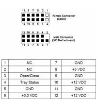 Xbox 360 - Płyta odczytywana jako DVD lub powrót do menu głównego
