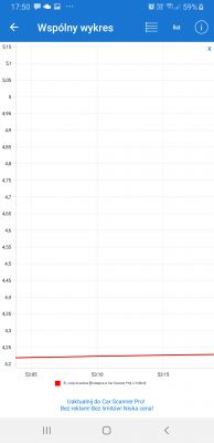 Nissan Note E11 HR16DE Automat - Pali 12l/100km w miescie