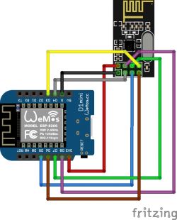 Struggling with Hoymiles DTU-Pro Configuration and Resetting IP Settings After Modification