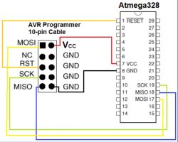 Błąd avrdude.exe przy użyciu mkavrcalculator z ATmega8 - jak naprawić?