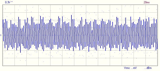Budujemy wzmacniacz - filtr zasilania zakłóceń wysokiej częstotliwości