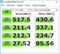 GoodRAM IRDM SSD 240GB IR-SSDPR-S25A-240: Phison PS3111-S11 Controller and MLC Memory Review
