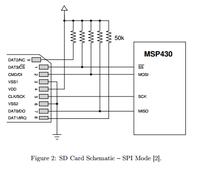 [C][PIC32] - Komunikacja z kartą SD/MMC ("fatfs") pod PIC32MX695F512H