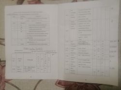 Falownik WZ-CT1 jak zaprogramować do silnika 3-fazowego