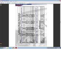 Wymiary skrzyni basowej do audi 80 b3