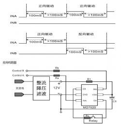 Diagram for controlling a bridge driver with 100 ms pulse timing.