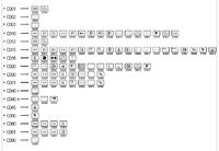 Fiat Ducato 15 2.3 JTD MAXI - Schemat bezpiecznikow