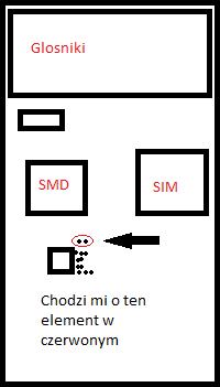 Samsung solid e2370 nie czyta karty sim Samsung solid e2370 nie czyta karty sim
