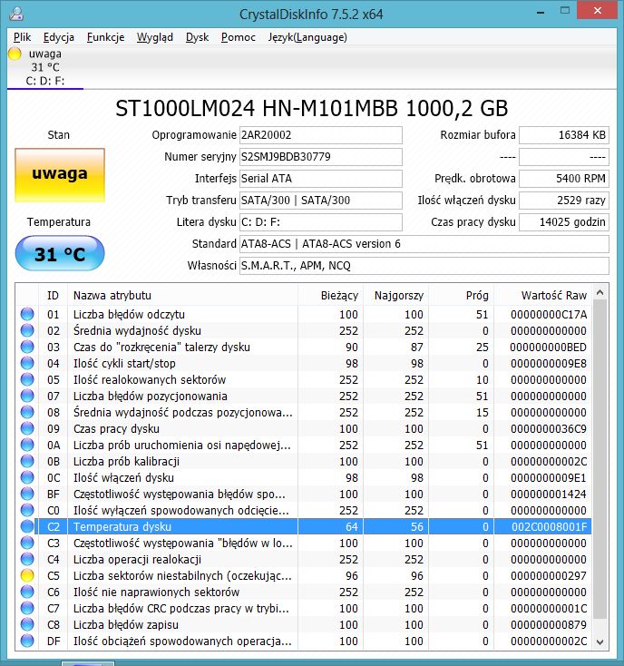 Pytanie o parametry S.M.A.R.T. - Samsung HN-M101MBB