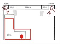 DENON AVR 1612 - Brak basu w głośnikach JAMO S606