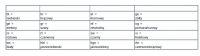 FIAT PUNTO II FL 2003: Seeking Air Conditioning Schematic for Non-Original System