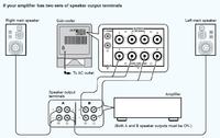 Connecting 6 Ohm Active Universe Subwoofer to 8-16 Ohm Stereo Amplifier: Impedance Safety