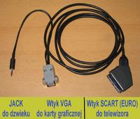 Jak ustawić rozdzielczość 720x576p w PowerStrip na Radeon X1300?