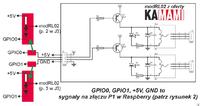 Raspberry PI - Zdalne sterowanie światłem poprzez ethernet