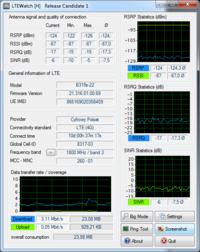 Wybór operatora i anteny do LTE dla routera B315-22s w zalesionej okolicy