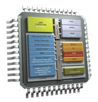 Mikrokontrolery zintegrowane z CAN od NXP Semiconductors Mikrokontrolery zintegrowane z CAN od NXP Semiconductors