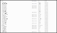 Jak odzyskać dane z dysku zewnętrznego Toshiba 750 GB po scaleniu partycji?