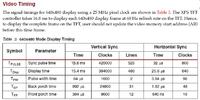 Moduł generatora VGA - Verilog Moduł generatora VGA - Verilog