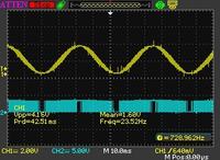 [atmega] SPWM - falownik - prośba o wyjaśnienie
