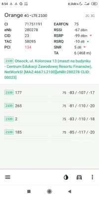 Router LTE z agregacją pasm - używany - budżet ok 300 zet