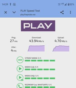 Zrzut ekranu testu prędkości PLAY: ping 27 ms, download 43,94 Mb/s, upload 4,70 Mb/s