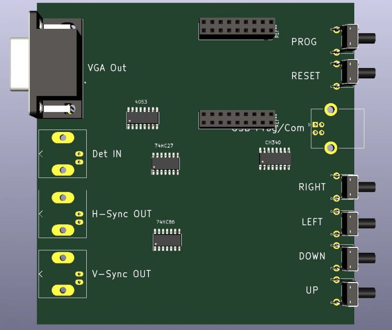Generator OSD VGA i synchronizacji, od pomysłu do urządzenia