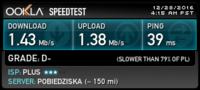 Wybór operatora i anteny do LTE dla routera B315-22s w zalesionej okolicy