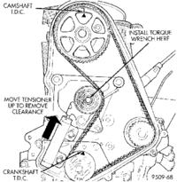 Jak ustawić rozrząd w Chrysler Voyager 2.0? Szukam schematu ustawienia.