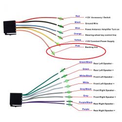 7060b 2din radio and camcorder - The camera does not turn on when the radio is o