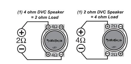 Podłączenie Peiying PY-BL300A10 z HELIX DARK BLUE TWO