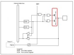Indesit IDE45 - potrzebuję symbol elementu spalonego modułu.