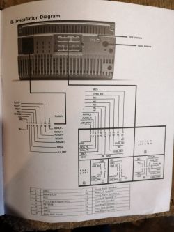 Chinese 2din android radio - How to enable amplifier settings?