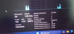 Zdjęcie ekranu Menadżera zadań w Windows 11 przedstawiające szczegóły o procesorze i jego użyciu.
