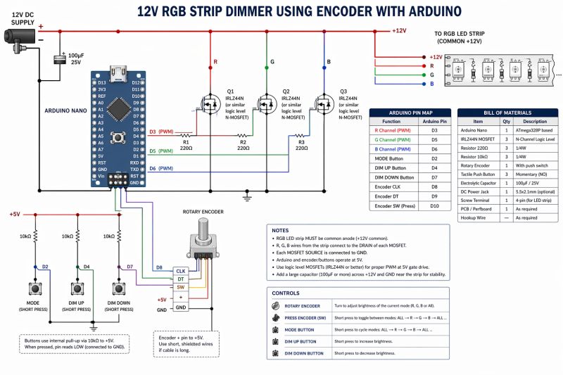 Will the new GPT-Image 2 generate an electronic circuit diagram? Comparison with Nano Banana 2