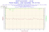AMD Athlon 64 3000+ Winchester ,gigabite GA-K8NXP-SLI