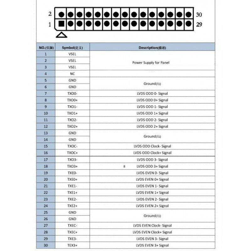 Drugie życie matrycy monitora lub uszkodzonego laptopa