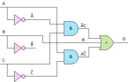 Implementation of logic functions only from NAND or NOR gates