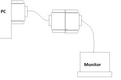 Monitor KFC CT1428a - brak specyficznego kabla do obrazu
