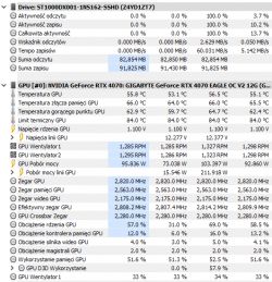 Zrzut ekranu z aplikacji monitorującej dysk twardy i GPU.