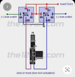 - VW Siłownik tylnej klapy - schemat podłączenia