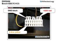 Rozpiski pinoutów ECU i IMMOBOX dla popularnych marek - pliki do pobrania