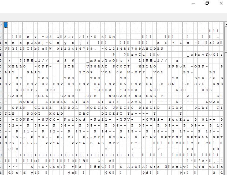 ASCII table from hex editor showing Flash memory data from Blaupunkt MS8BK