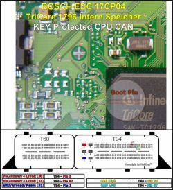 ECU PINOUTS / BOOT MODE / INSTRUCTIONS / ALL BRANDS part 1