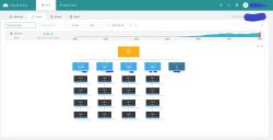 Problemy z monitoringiem instalacj PV na mikroinwerterach Hoymiles